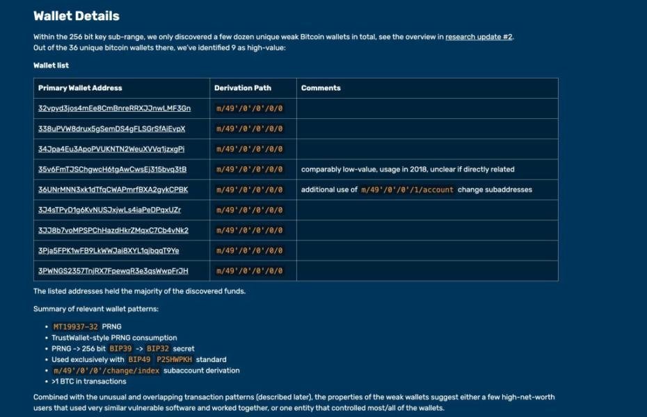 coinpedia891f261fb094b-ef8a66d4c3437f7a89d68b8cb1d009c0-resized